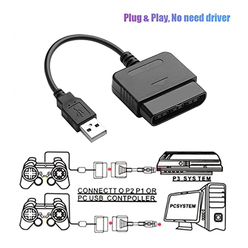 PS2 Controller to USB Adapter Converter, 2 Pack Compatible with PS1/PS2 Controller Gamepad to PS3/PC Controller No Need Driver