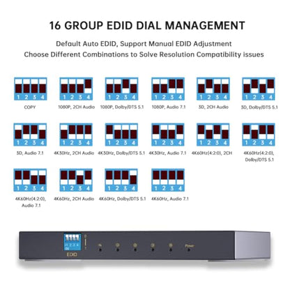 4K HDMI Splitter 1 in 4 Out 60Hz, 1x4 HDMI 2.0 Splitter Supports 4K@60Hz 4:4:4, 2K@144Hz/120Hz, HDCP 2.3, EDID, for PS5/PS4, Xbox, Apple TV, Fire Stick, Blu-ray Player