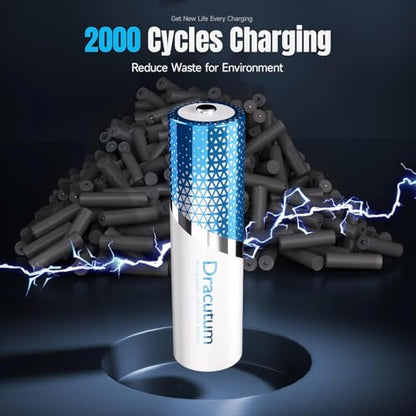AA Rechargeable Batteries Lithium 16 Pack with Charger - 1.5V 3600mWh High Capacity Rechargeable AA Batteries, 2000 Cycles Long-Lasting Li-ion Doubel A Batteries - size: 16 AA 3600 mWh with Charger