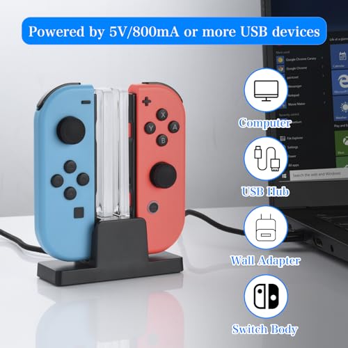 ELUTENG Nintendo Switch Controller Charger, 2 Port Joycon Charging Dock with LED Indicator & 3.3Ft USB-C Charging Cable for Switch & Joy-Con Controllers - color: White