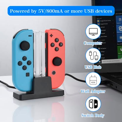 ELUTENG Nintendo Switch Controller Charger, 2 Port Joycon Charging Dock with LED Indicator & 3.3Ft USB-C Charging Cable for Switch & Joy-Con Controllers - color: White
