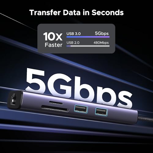 UGREEN Revodok 7 in 1 USB C Hub Gigabit Ethernet Adapter 4K@60Hz HDMI, 100W PD Charging, USB A Data Ports, SD/TF Card Reader Compatible with MacBook Neo/Pro/Air, iPad, Steam Deck