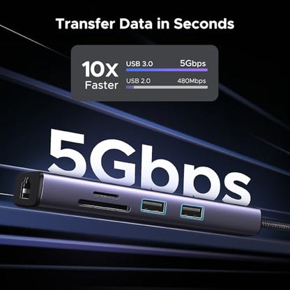 UGREEN Revodok 7 in 1 USB C Hub Gigabit Ethernet Adapter 4K@60Hz HDMI, 100W PD Charging, USB A Data Ports, SD/TF Card Reader Compatible with MacBook Neo/Pro/Air, iPad, Steam Deck