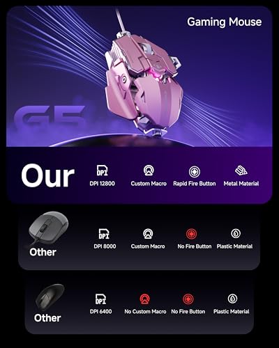 EWEADN G5 Wired Gaming Mouse with Adjustable Tail, 12800 DPI Programmable Computer Mouse with RGB Backlit, 9 Macro Buttons, Rapid Fire Key & Aluminum Base Ergonomic PC Mice for Laptop, PC-Pink - color: Pink