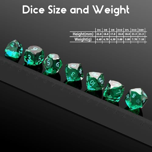 Crystal Multifaceted Polyhedral Dice Set 7 PCS for DND, RPG Tabletop Gaming, Collectors | Tinbox Packing, Gemstone Effect Dice (Crystal Teal) - color: Crystal Teal