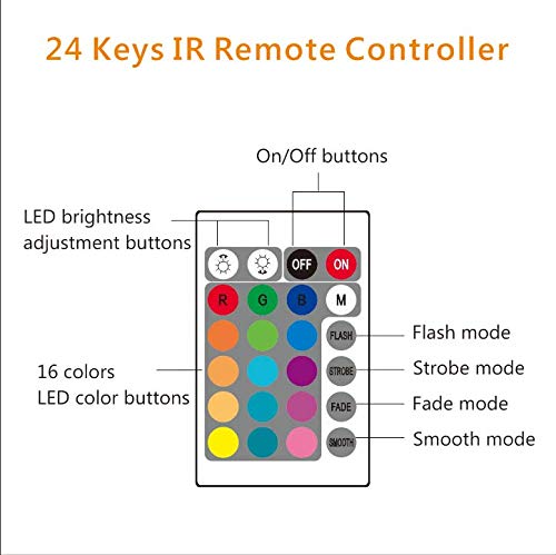 USB TV Backlight RGB LED Neon Accent Lights Strip for 32 to 43 inch TV | Bias Lighting with Remote USB Powered TV Behind Lighting LED Strips Lighting - size: For 32-43 inch TV