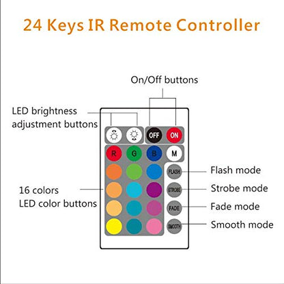 USB TV Backlight RGB LED Neon Accent Lights Strip for 32 to 43 inch TV | Bias Lighting with Remote USB Powered TV Behind Lighting LED Strips Lighting - size: For 32-43 inch TV