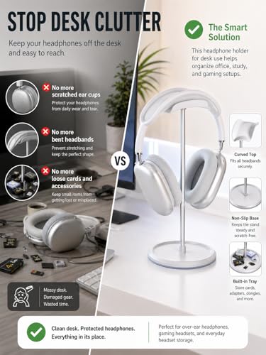Headphone Stand【1PACK】 Headphone Holder with Storage Tray Compatible for Max Pro, Beats, Bose and Most Gaming Headphones. 【No Tools Required】 YO-2 (White)