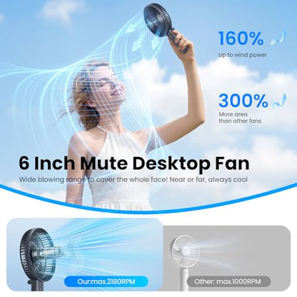 HandFan Quiet 6 Inch Handheld Fan [34H Max Cooling Time], 6 Speed Rechargeable Personal fan and Desktop with Base, 180° Foldable for Travel Concerts Makeup Office (Grey) - color: grey