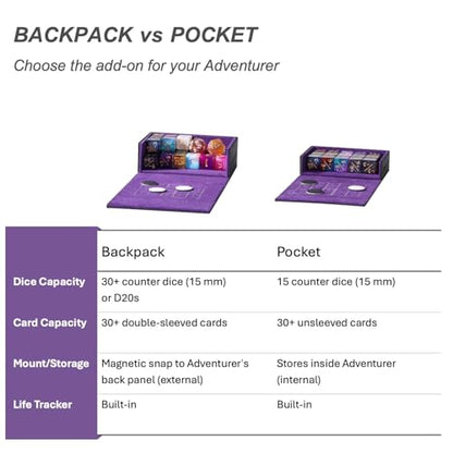 Pocket Dice Box (Adventurer Module) - Built-in Life Tracker - Fits 15 Counter Dice (15 mm) or 30+ Unsleeved Cards - Stores Inside Adventurer - MTG, PTCG & More (2. Eclipse (Black/Purple)) - color: 2. Eclipse (Black/Purple)