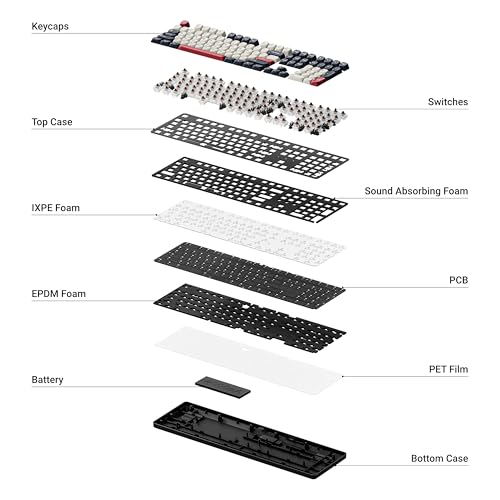 Keychron KJ5 Wireless Mechanical Keyboard, 2.4 GHz Bluetooth QMK 100% Layout RGB, Hot-swappable Brown Switch Compatible with Mac Windows Linux, Non-Shine-Through PBT Keycaps for Gaming - Dark Blue - color: Brown Switch