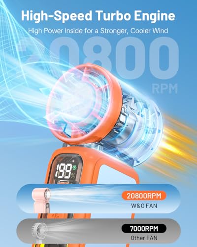 W & O Handheld Portable Fan with Ice Cooler,Speed (1-199) Personal Turbo Mini Fan 4000mAh Rechargeable,Powerful 20000RPM Pocket Hand Fans（orange） - color: orange
