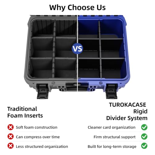 Sports Card Storage Box, Extra Large Graded Card Case, Waterproof Hard Case | Sports Card Case with 8 Adjustable Dividers; Fits All PSA, BGS, SGC, CGC and CSG Slabs, Top Loaders and Magnetic Card Holders - color: Extra-Large Capacity / Black＆Blue