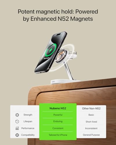 Magnetic Charging Station for iPhone 16/16 Pro/16 Pro Max, Wireless Charger Station for MagSafe iPhones, 3 in 1 Magnetic Charger Stand for iPhone 16/15/14/13/12 Series, Apple Watch & AirPods.(White) - color: White