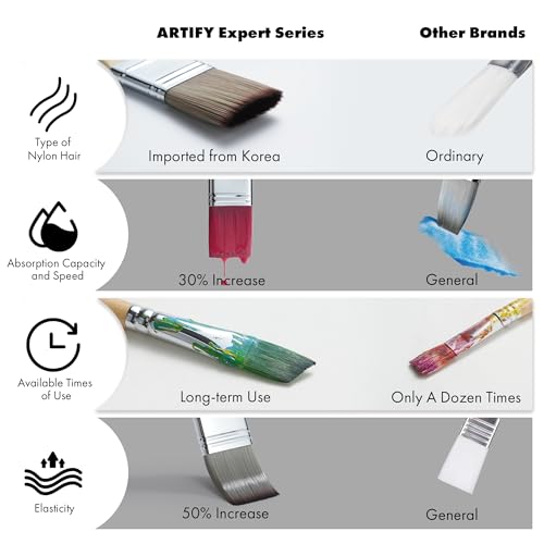ARTIFY 25 Pieces Professional Paint Brush Set – Expert Series Synthetic Nylon Brushes for Acrylic, Oil, Watercolor, Gouache – No Shedding, Canvas Roll Case & Palette Knife, Artist Gifts Art Supplies - color: Birch