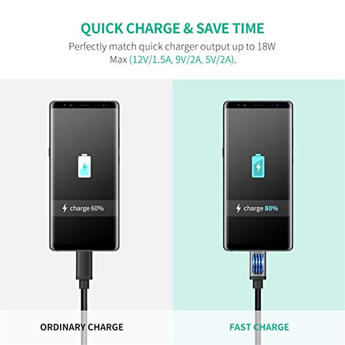 UGREEN Micro USB Cable, 1.5FT High Speed Fast Charging USB Cable, Nylon Braided Durable Android Phone Charger Cord, Compatible with Samsung Galaxy S7 S6 Note LG V10 Tablet PS4 MP3 - size: 1.5FT