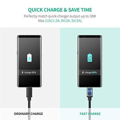 UGREEN Micro USB Cable, 1.5FT High Speed Fast Charging USB Cable, Nylon Braided Durable Android Phone Charger Cord, Compatible with Samsung Galaxy S7 S6 Note LG V10 Tablet PS4 MP3 - size: 1.5FT
