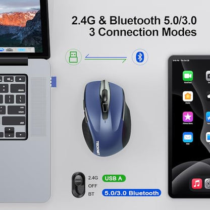 TECKNET Wireless Mouse, BT 5.0/2.4G, Silent 4800 DPI 6 Buttons, Blue | Bluetooth 5.0/3.0 & USB A, 2-Device Easy Switch, Wide OS Compatible, 6-DPI, Ergonomic for S/M Hands, Extended Battery - color: Blue