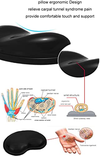 Gel Keyboard & Mouse Wrist Rest Set - Keyboard Wrist Rest Pad & Mouse Support for Office Gaming Pad Computer Laptop Ergonomic Comfortable Pain Relief- Pad Set (Black Pad Set) - color: Black Pad Set