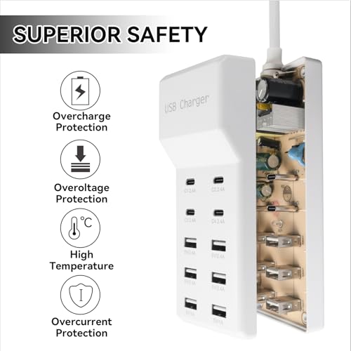 USB Power Strip Charging Station, 10-Port 6A+4C Multi Charger Block | 50W 10A Total Output, Auto-Detect Tech, Compatible with iPhone, Samsung, iPad Multi Device Home Office Travel Use
