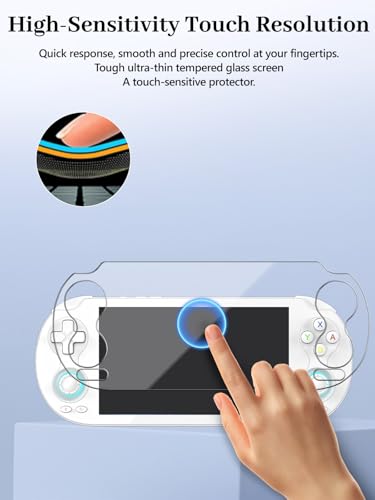 4-Pack Screen Protector for ANBERNIC RG VITA/VITA Pro Handheld Game Consoles, 6H Hardness Not Tempered Glass, Anti-Fingerprint,Anti-Scratch, Easily Installation, HD Clear