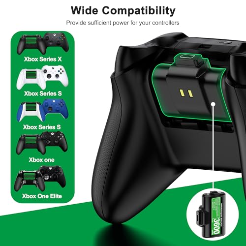 DINOSTRIKE Rechargeable Xbox Controller Battery Pack with 4 Back Covers and a USB C Charging Cable, 2x4800mWh Xbox One Controller Battery Play and Charger kit for Xbox Series X