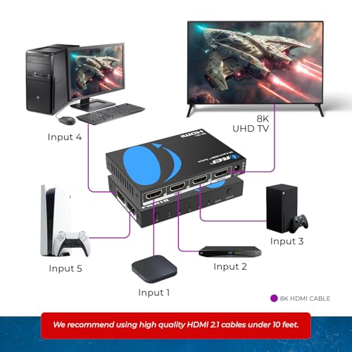 OREI 8K HDMI 2.1 Switch, 5-Port 5-in 1-Out, 8K@60Hz, HDR, Auto Switcher | hdmi switch with remote, hdmi switcher 5x1, 48Gbps, 4K@120Hz, VRR, ALLM, QFT, CEC, PS5/Xbox Compatible - size: 5x1 8K HDMI Switch
