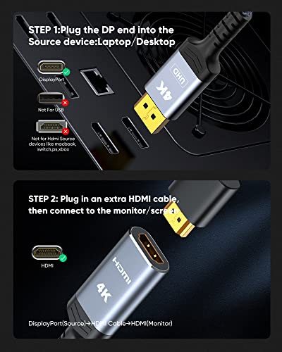 Highwings 4K DisplayPort to HDMI Adapter, Unidirectional DP 1.2 to HDMI 1.4 | Uni-Directional DP 1.2 Computer to HDMI 2.0 Screen, Display Port to HDMI Adapter Male to Female for Dell HP AMD, Passive - color: Grey, style: 4K 30Hz-1 Pack