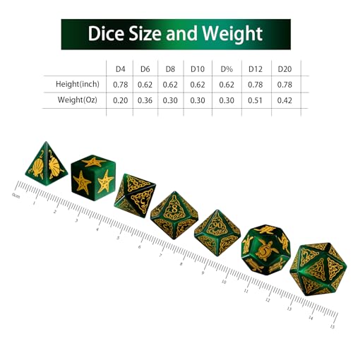 LUCKY-M Turtle Dice DND Set Green, 7PCS Cat Eye Stone D&D for Dungeons and Dragons, RPG D and D Dice for MTG Accessories DND Gift(PC-Green) - color: Pc-green