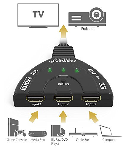 Fosmon 4K HDMI Switch, 3 Port HDMI Switcher with Pigtail Cable, Supports 30Hz, HDCP, Ultra HD for HDTV, PS5, Xbox, Fire Stick (Pack of 2) - size: 4k@30Hz (Pack of 2)