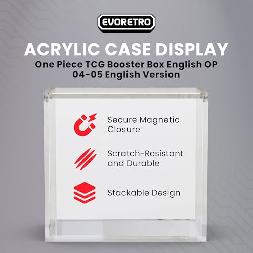 Acrylic Display Case Compatible with One Piece TCG Booster Box + 5 Clear PET Protector Cases Bundle