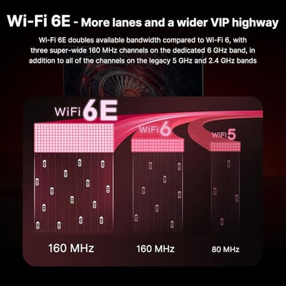 FENVi AX210 WiFi 6E PCIe WiFi Card, Tri-Band 5400Mbps, Bluetooth 5.3, with RGB Lightning for Gaming, Compatible with Windows 11/10