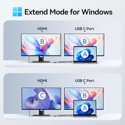 USB-C Hub HDMI Adapter for MacBook Pro/Air, 8-in-1 USB-C Video Hub with HDMI 4K@60Hz, SD/TF, USB-C Data Port, 100W PD, USB 3.0, USB-C Dongle Compatible with Dell XPS/Lenovo Thinkpad/HP/Surface/Yoga - size: 8-in-1