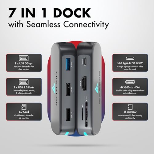 Type C 7 in 1 Wozoyo Docking Station with USB 5Gbps (3.2 Gen 1), 2XUSB 2.0, 4K@60Hz HDMI, SD & TF Card Reader, PD 100W, USB-C Hub, Compatible with Thunderbolt 4, macOS, Windows, Android & iOS - style: 7-in-1