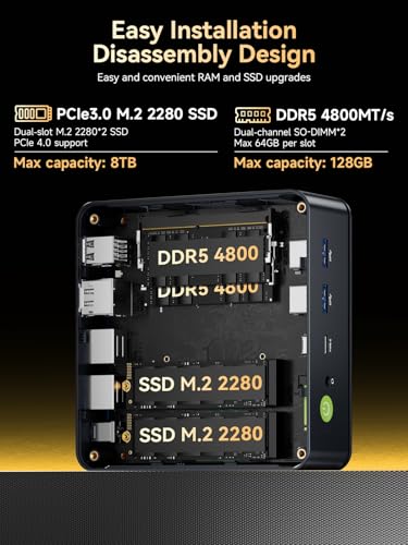 GMKtec M6 Ultra Gaming Mini PC Ryzen 7640HS (Upgraded 6600H/ 6800H), 32GB RAM DDR5 512GB SSD Dual NIC LAN 2.5GbE Desktop Computers Office Home, Triple 4K Display, WiFi 6, USB4, BT 5.2, DP, HDMI 2.0 - size: R5 7640HS 32GB DDR5 + 512GB