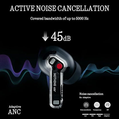 Nothing Ear Wireless Earbuds Bluetooth, 45dB Hybrid Smart ANC Earbuds, 11mm Deep Bass Boost, Hi-Res Audio with LDAC & LHDC 5.0, 6 Mics Call, 40.5H Playtime with Fast Charging Case, ChatGPT Supported - color: White
