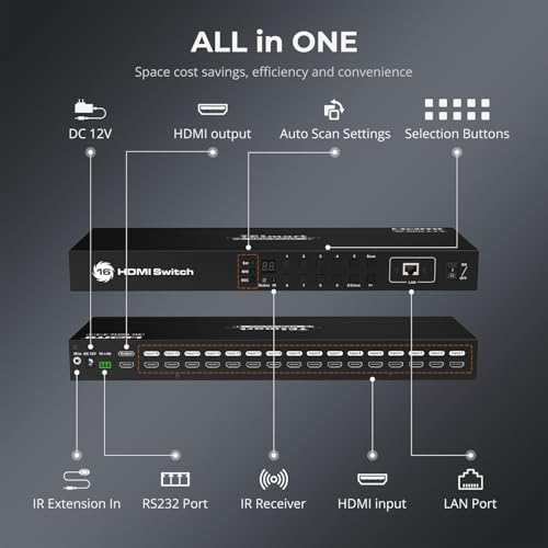 TESmart 16×1 HDMI Switch 16 in 1 Out 4K HDMI Switcher with IR Remote 4K@60hz 16 Port HDMI Switch Box HDCP 2.2,Auto Switch,19-inch Rack-Ears Mount,LAN Port Control,Auto Scan Switch - style: HDMI Switch 16 ports 4K@60Hz