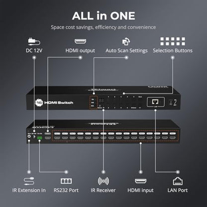 TESmart 16×1 HDMI Switch 16 in 1 Out 4K HDMI Switcher with IR Remote 4K@60hz 16 Port HDMI Switch Box HDCP 2.2,Auto Switch,19-inch Rack-Ears Mount,LAN Port Control,Auto Scan Switch - style: HDMI Switch 16 ports 4K@60Hz