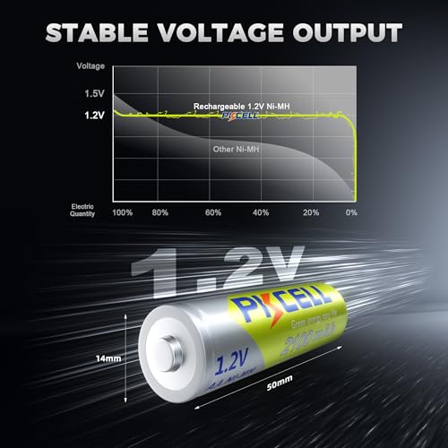 PKCELL Rechargeable AA Batteries 16-Pack, 2100mAh 1.2V NiMH AA Rechargeable Batteries, 1200+ Charging Cycles,Low Self Discharge for Solar Light,Game Controllers, Flashlights