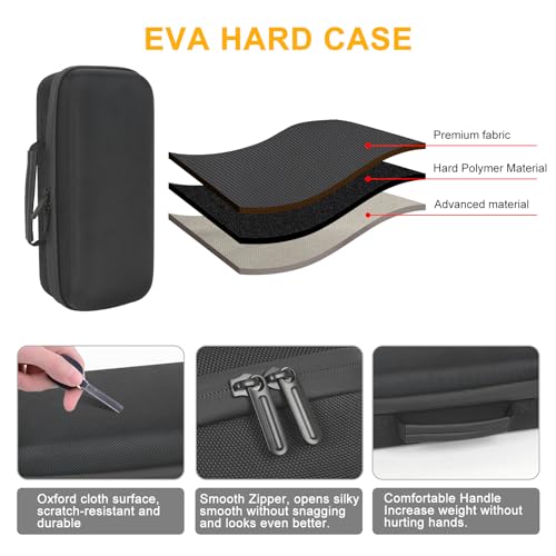 XINGFUDAO Console EVA Case compatible with ASUS ROG Ally X 2024 / ROG Ally 7" 120Hz Gaming Handheld, ROG Ally Game Console Organizer with Large Capacity (Black)
