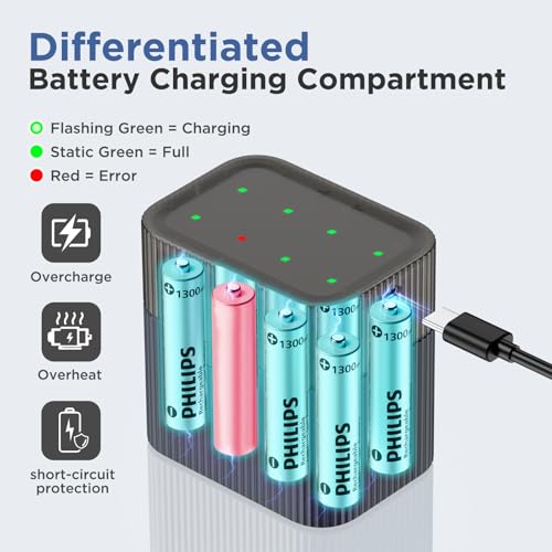 PHILIPS AAA Lithium Rechargeable Batteries with Battery 8 Pack - 1.5V 1300mWh High Capacity Li-ion Triple A Batteries 1200 Cycles Fast Charging for Remote Controls/Wireless Mouse Keyboards