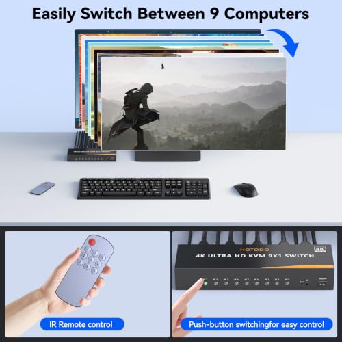 HDMI KVM Switch 9 Port, 4K@60Hz KVM Switch 9 Computers Share 1 Monitor and Keyboard Mouse, with USB 2.0 Ports, Support Button Switch/IR Remote Control, Adaptive EDID, Plug and Play.No EDID Simulation