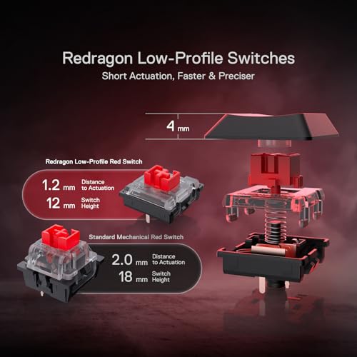 Redragon K618 PRO Wireless Ultra-Thin Gaming Keyboard, Macro & Media Scroll | 0-Delay Tri-Mode, 5 On-Board Keybinding G Buttons for MMO MOBA Games, Dedicated Media Control, Easy-Switch Win/Mac Compatible - color: Red Switch, size: K618 Wireless