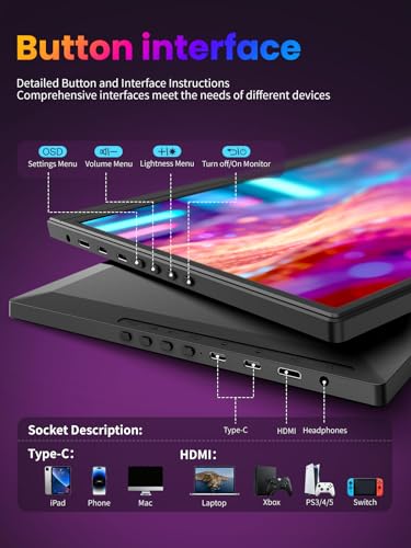 15.6 Inch Portable Monitor, 1080P FHD IPS Ultra-Slim Travel Monitor with Kickstand & Speakers, USB-C HDMI Plug & Play HDR External Monitor for Laptop PC Phone PS5 Xbox Switch - style: Monitor with kickstand