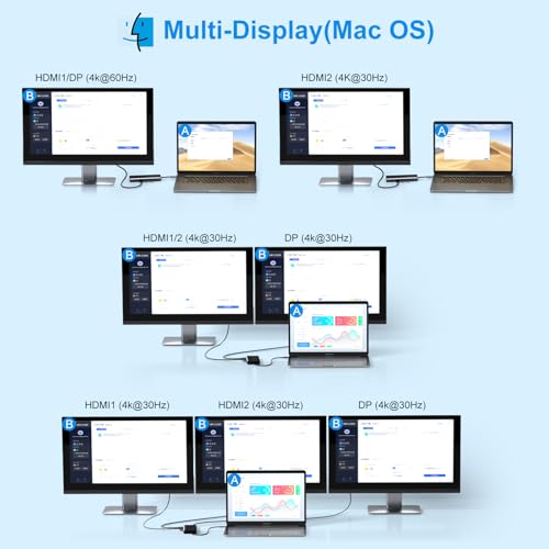 USB C Laptop Docking Station Dual Monitor 14 in 1 USB C Hub Multi Adapter | USB C Dongle Dock 14 in 1 USB C to 2 HDMI 4K+DisplayPort+Ethernet+4USB+2USB C+100W PD Charger+SD/TF for Dell/Lenovo/HP Laptop - color: Black