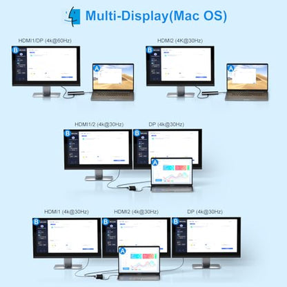 USB C Laptop Docking Station Dual Monitor 14 in 1 USB C Hub Multi Adapter | USB C Dongle Dock 14 in 1 USB C to 2 HDMI 4K+DisplayPort+Ethernet+4USB+2USB C+100W PD Charger+SD/TF for Dell/Lenovo/HP Laptop - color: Black