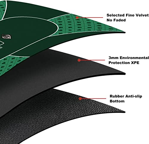 YUZPKRSI 70 x 35 Inch Poker Mat, 8 Players Texas Hold'em Poker Rubber Mat Poker Topper for Tables, Folding Portable Poker Table Top Layout w/Carrying Bag for Poker Games, Blackjack, Casino - color: 70 X 35 Inch-green