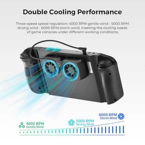 Handheld Gaming Cooling Fan, Magnetic-Console Cooler Fan with 45 Mm Dual-Silent Compact Portable Heat Dispersion Console-Airflow