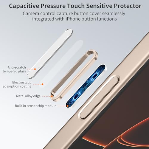 AMANECER 2 Pack Camera Control Button Protector for iPhone 16 Pro/16 Pro Max/17 (Standard), Auto-Alignment Sensitive Capacitive Protective Cover fit Apple Phone Side Click Capture Key, Desert Titanium