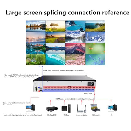 ICUIXIAN 16x16 HDMI Matrix Switch 4K@30Hz Web GUI+LAN Port+Rs232 Control | Rack Mount HDMI Matrix 16x16 With Audio Extraction EDID, HDCP, Backlit button, LED screen display (16 hdmi switcher splitter) - size: 16x16 Matrix 4k30Hz